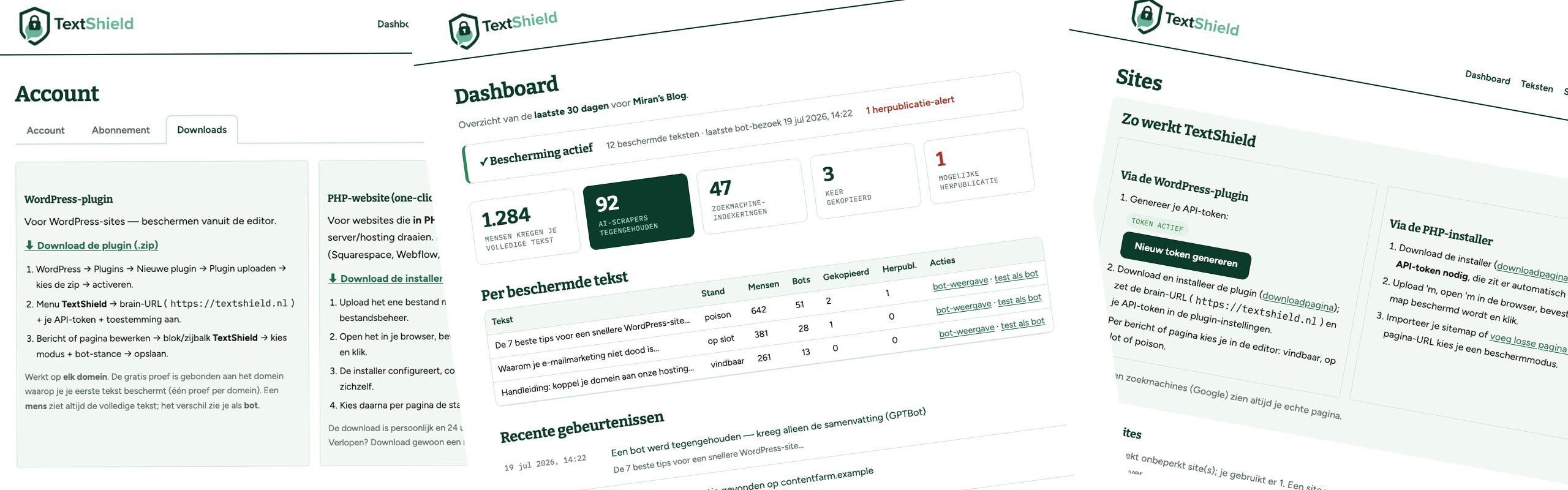 Voorbeeld van het TextShield-dashboard